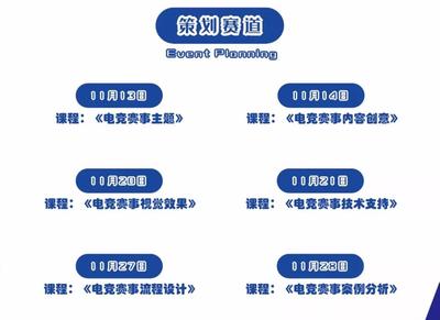 夢想起航 2021校園電競職業技能大賽初賽評選揭曉與賽事全解析
